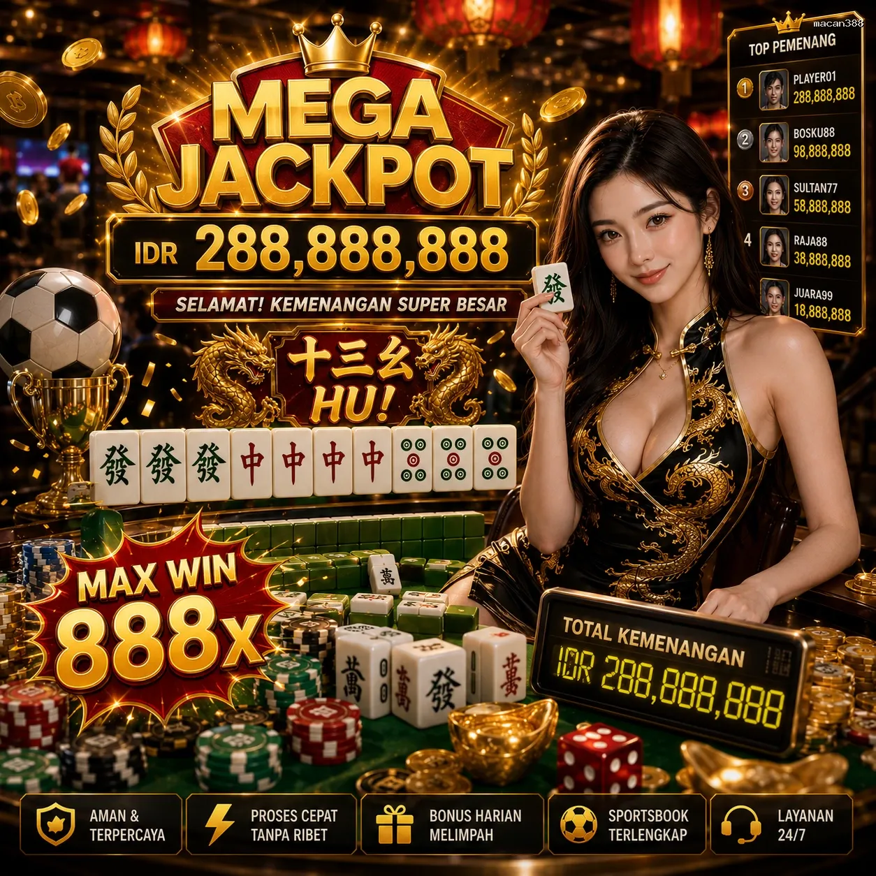 Panduan Lengkap Menjelajahi Platform Permainan macan388