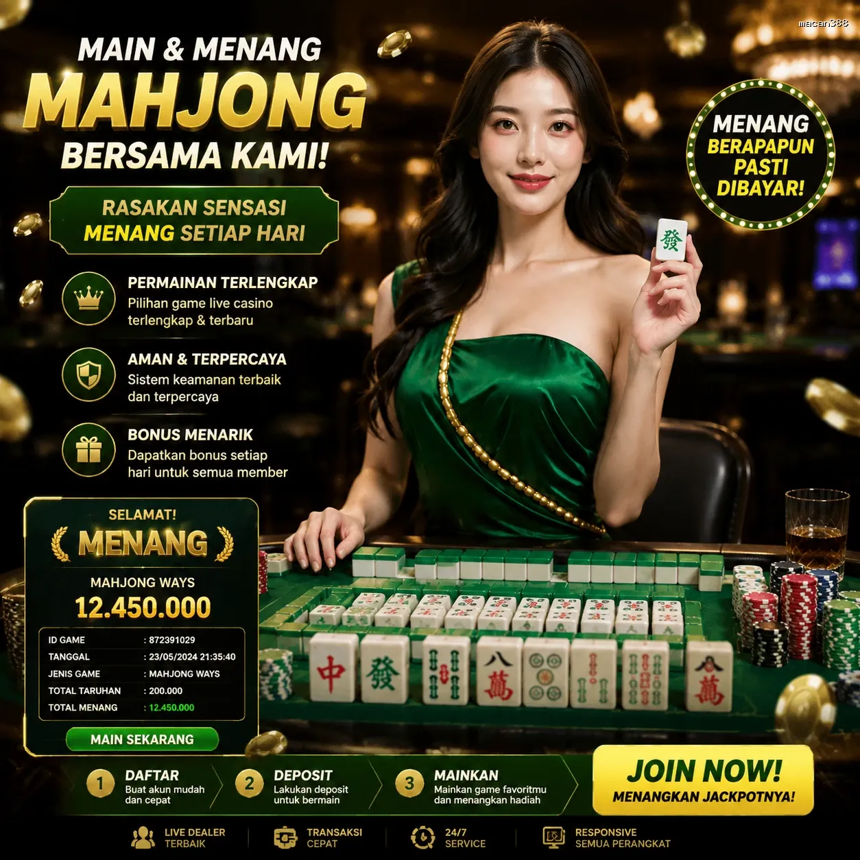 Bagaimana macan388 Mengubah Cara Kita Bermain Game Online